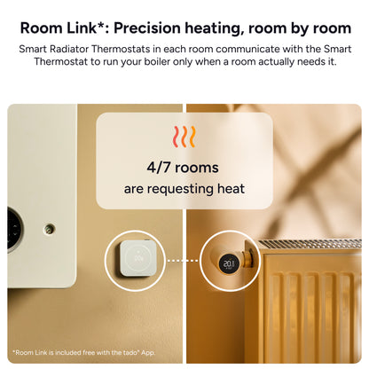 Verkabeltes Smartes Thermostat X (2. Gen.)