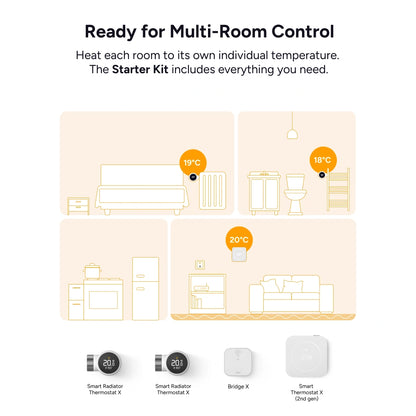 Verkabeltes Smartes Thermostat X (2. Gen.) - Starter Kit mit 4 Smarten Heizkörper-Thermostaten X