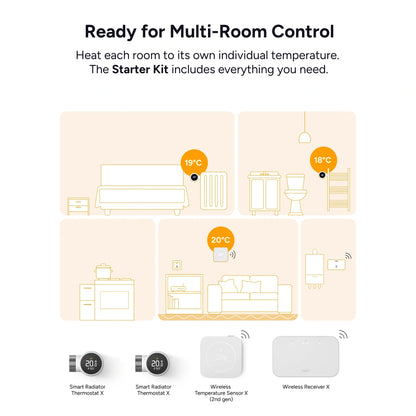 Kabelloses Smartes Thermostat X (2. Gen.) - Starter Kit mit 6 Smarten Heizkörper-Thermostaten