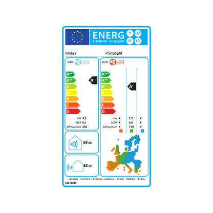Energy label for Midea PortaSplit air conditioner on a white background